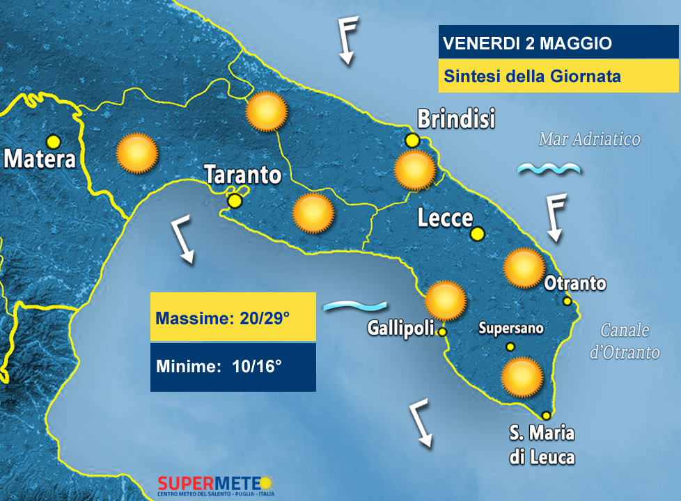 DOPO DOMANI
