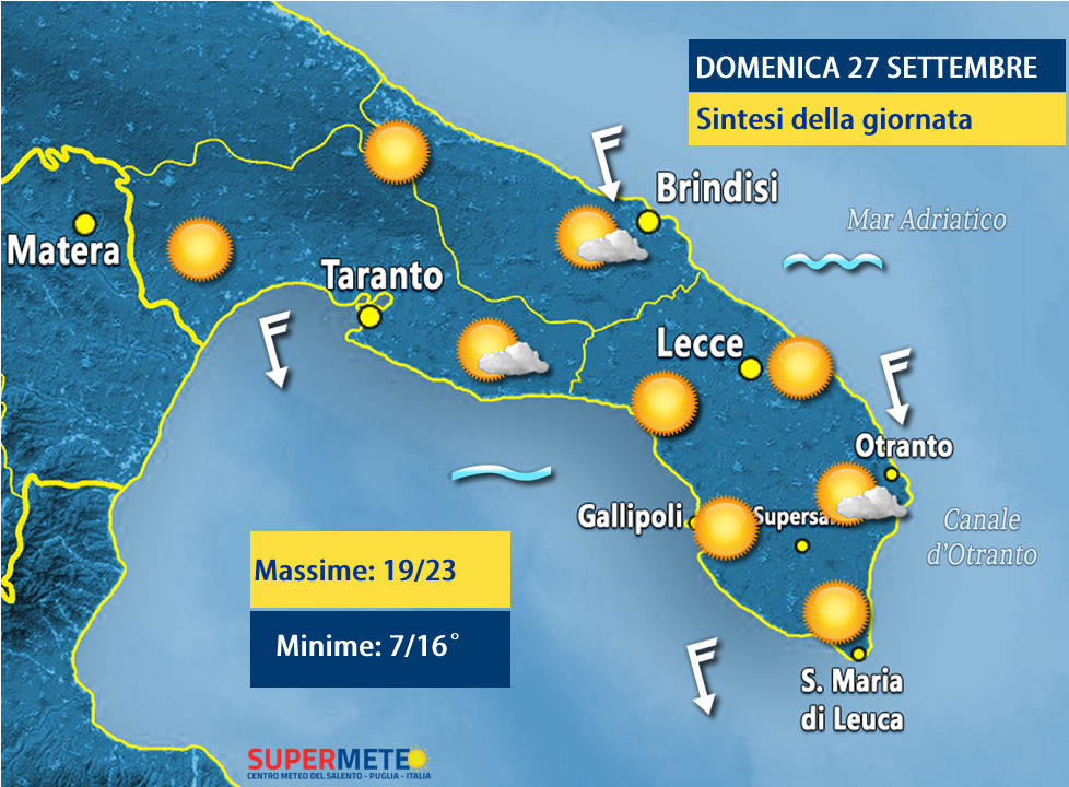 DOPO DOMANI