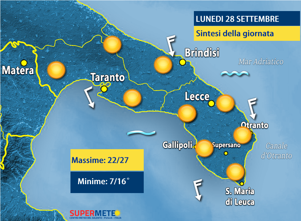 DOPO DOMANI