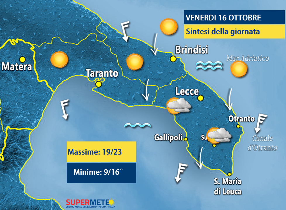 DOPO DOMANI