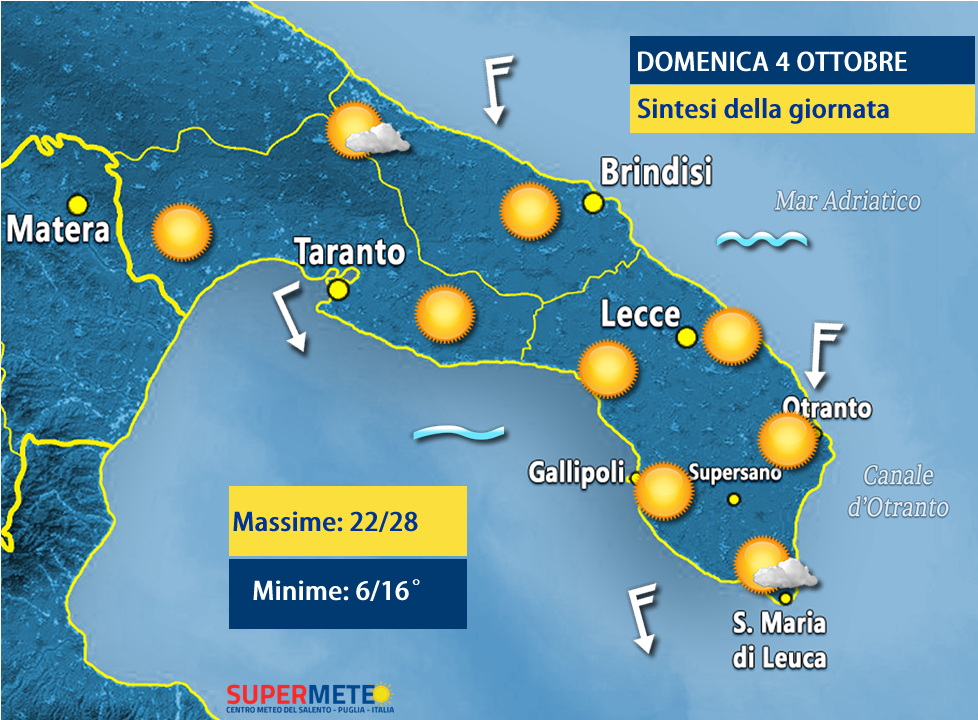 DOPO DOMANI
