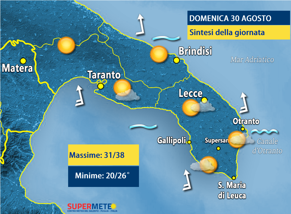 DOPO DOMANI