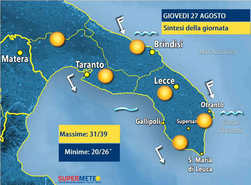 DOPO DOMANI