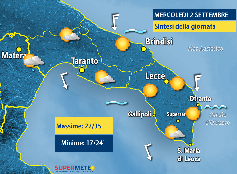 DOPO DOMANI