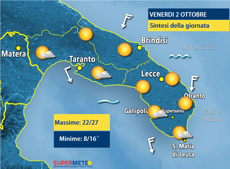 DOPO DOMANI
