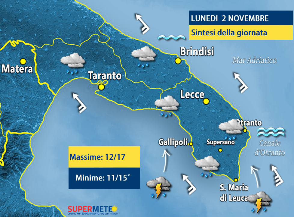DOPO DOMANI